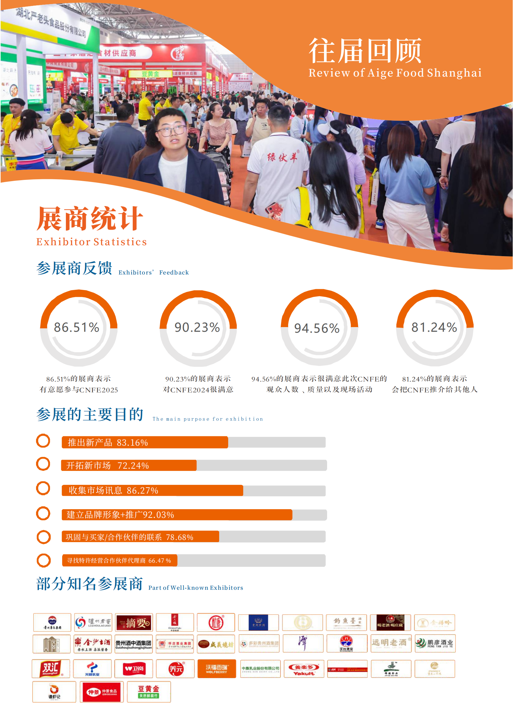 CNFE2025第十九屆全國食品博覽會_05.png