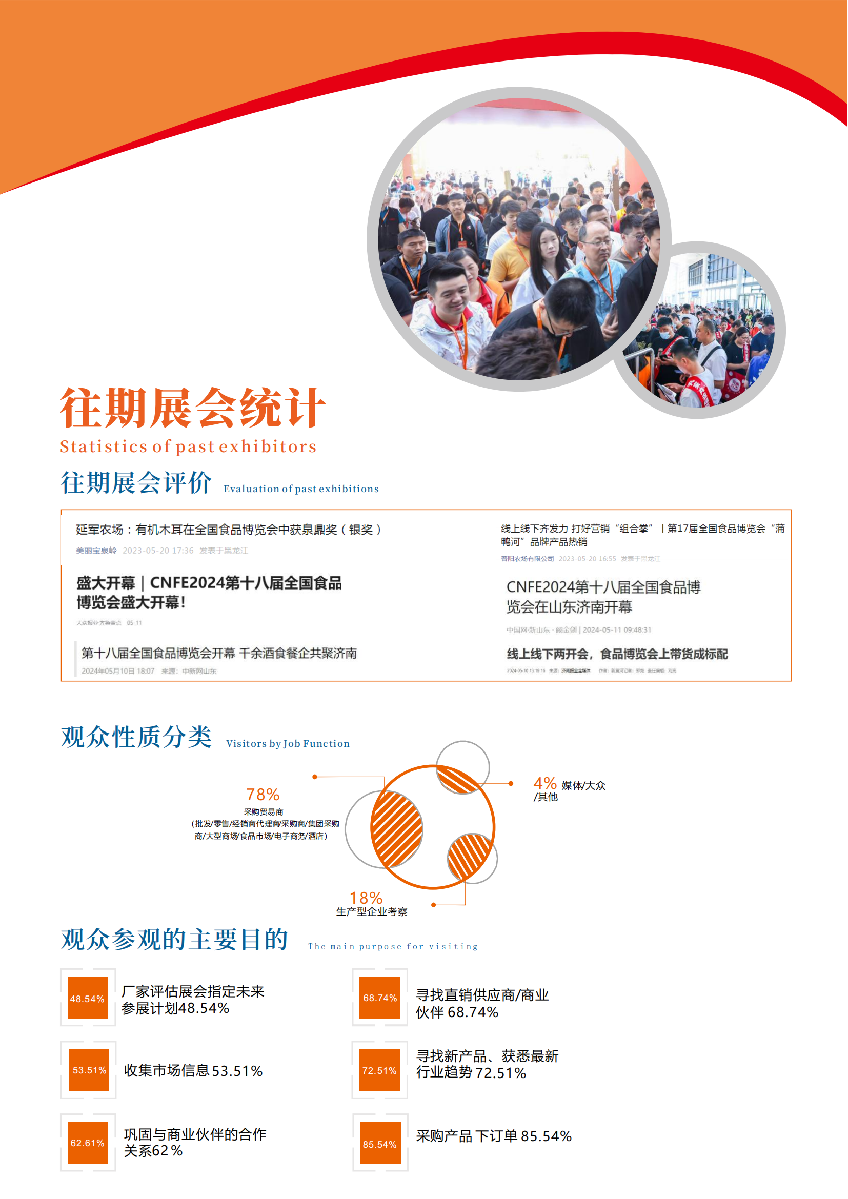 CNFE2025第十九屆全國食品博覽會_06.png