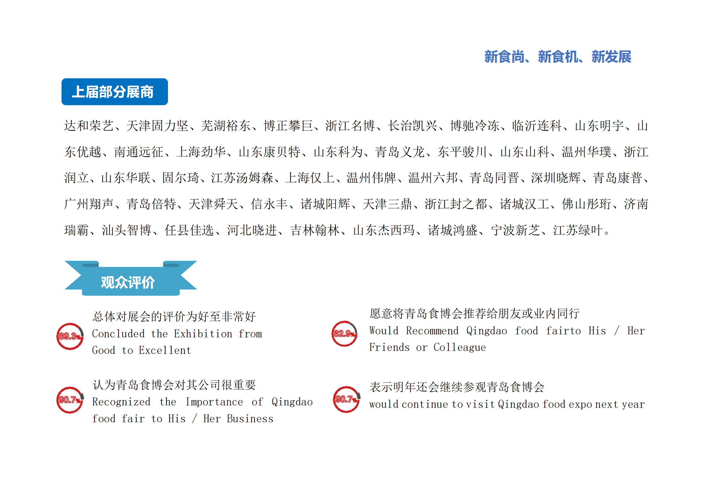 2025第22屆中國食品機械邀請函_04.png