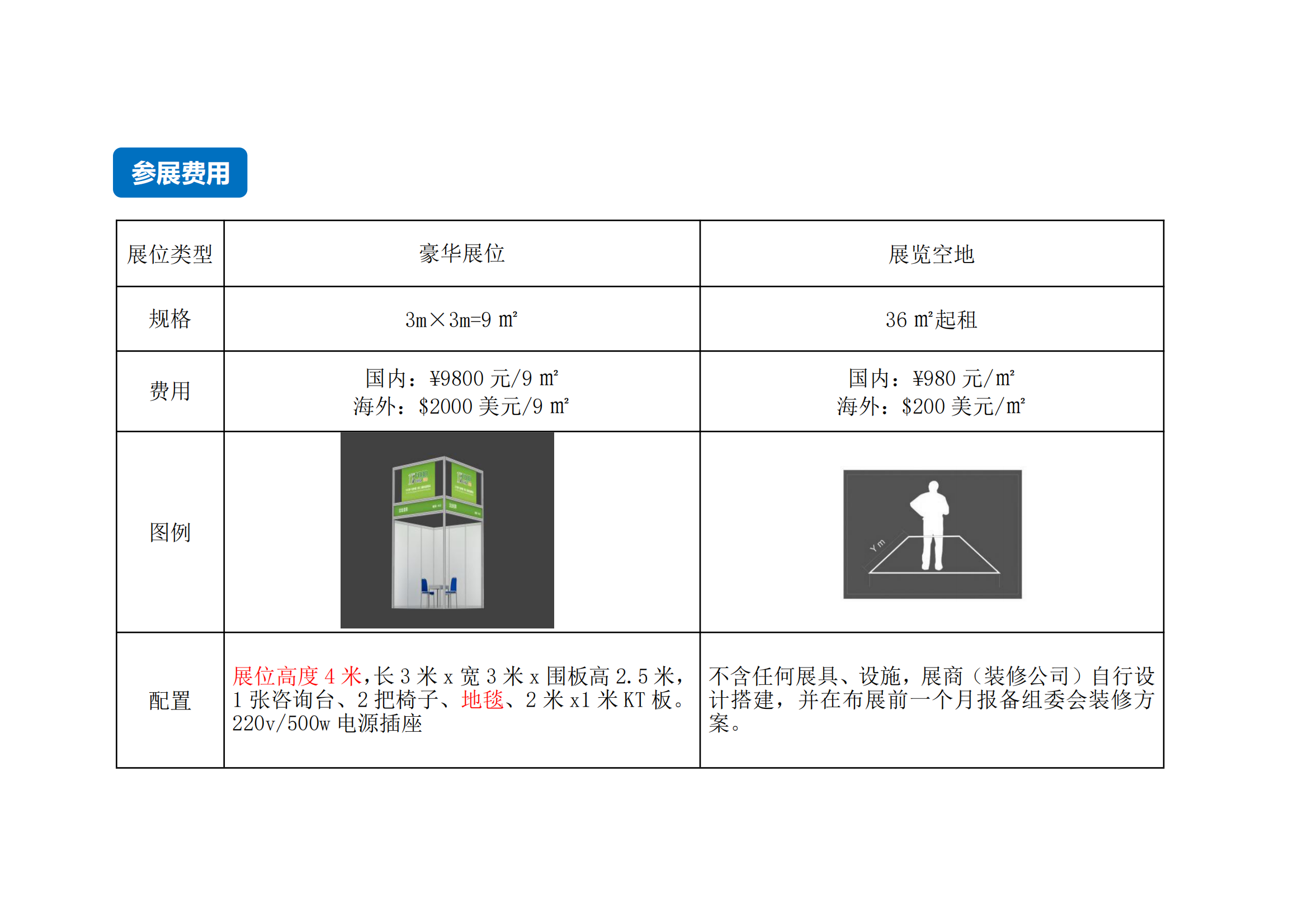 2025第22屆中國食品機械邀請函_09.png